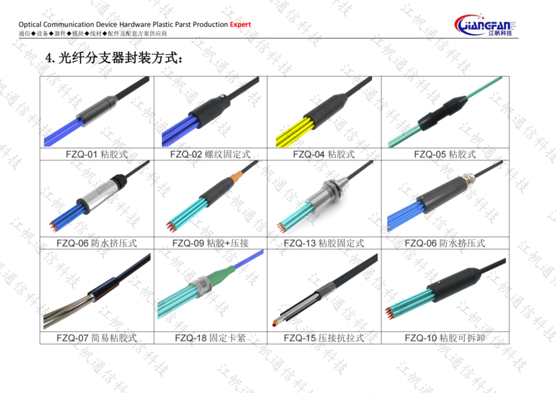 光纖光纜分支器介紹_04.png