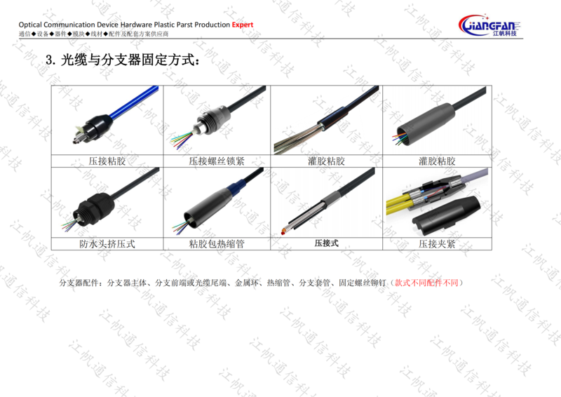 光纖光纜分支器介紹_03.png