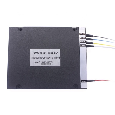 4CH 8CH 16CH CWDM &nbsp;Module