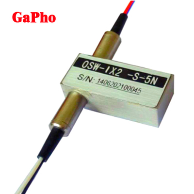 1×2 Optical switch