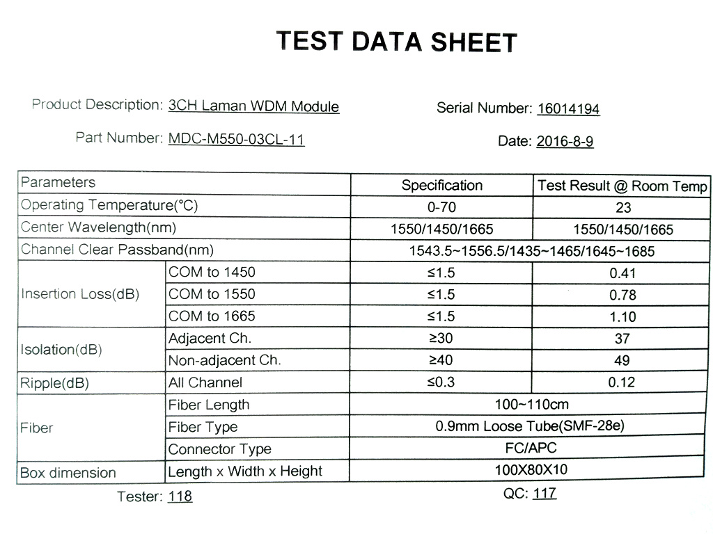 A 3ch laman WDM Module.jpg